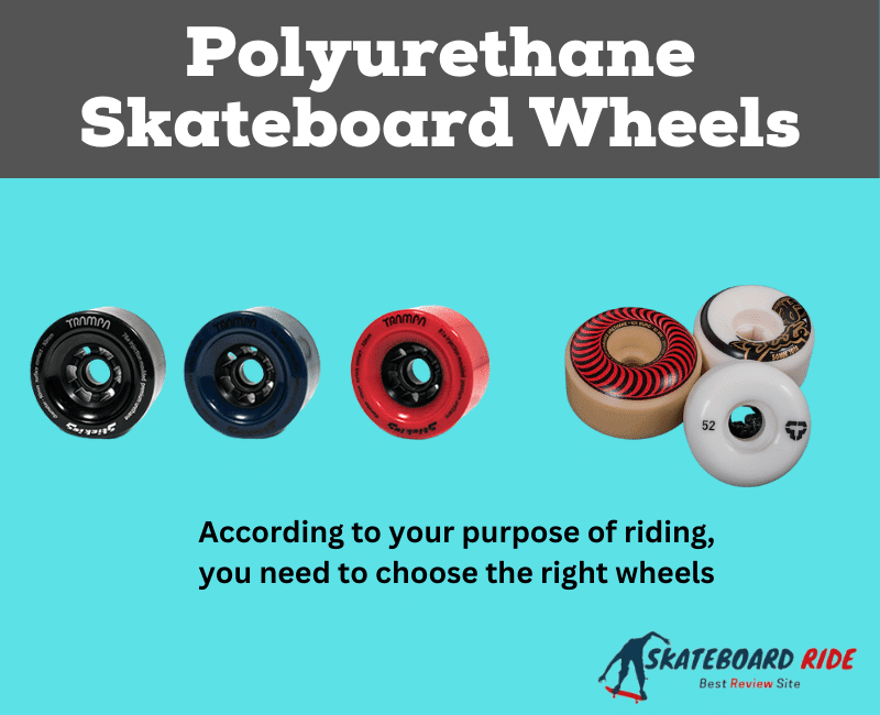 Polyurethane Skateboard Wheels