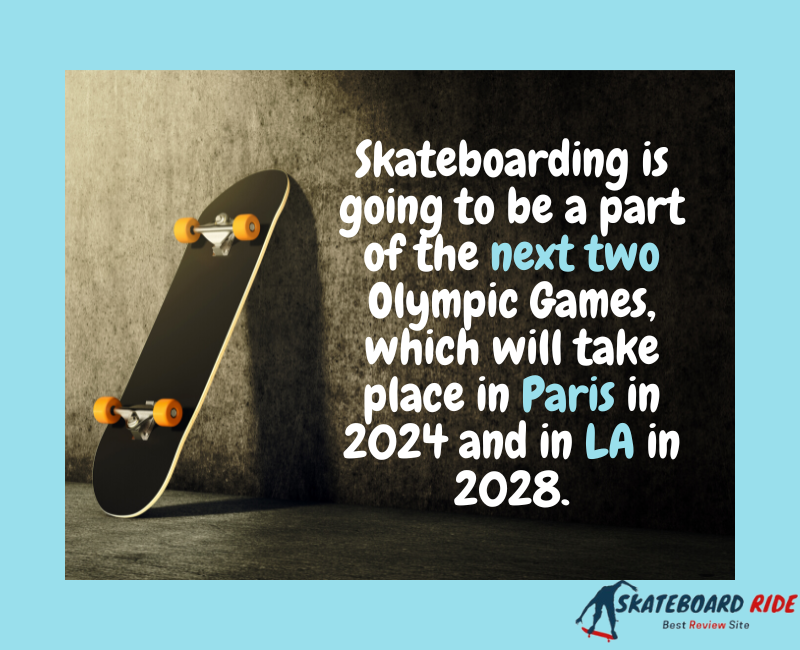 Skateboarding in Olympics