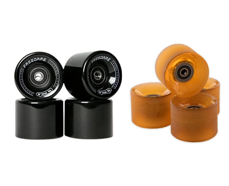 Urethane-Skateboard-Wheels